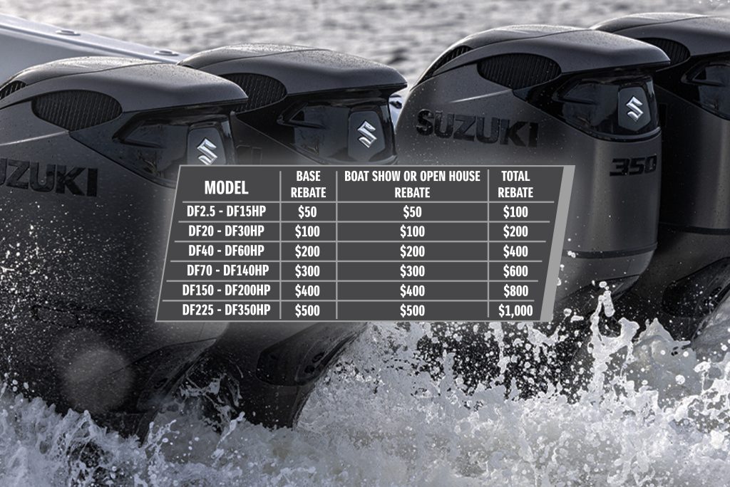 Suzuki Marine Current Rebates